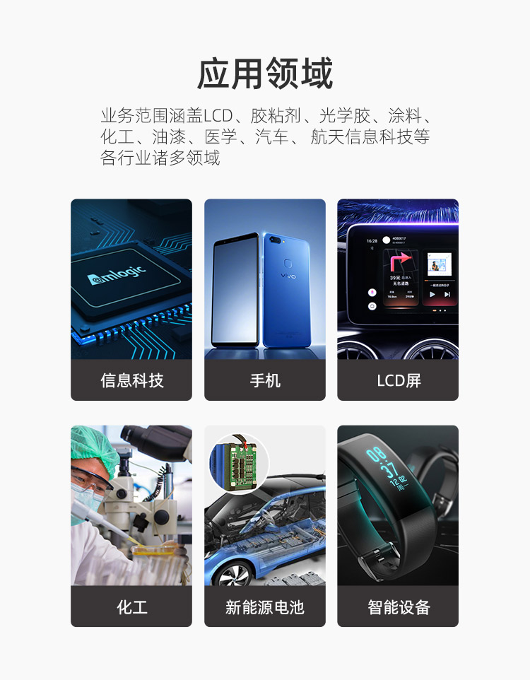 30ml點膠針筒應(yīng)用領(lǐng)域